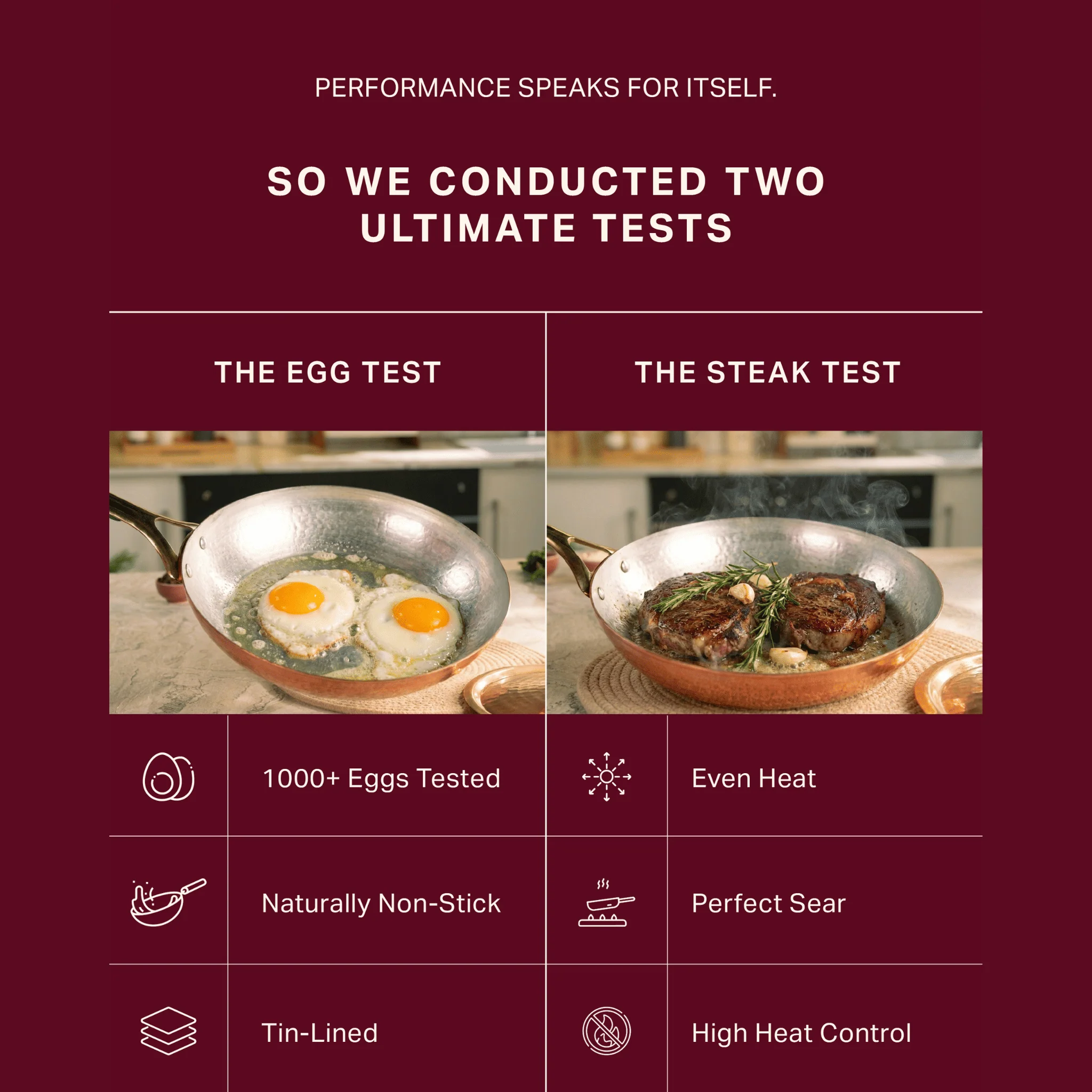 Copper Frying Pan (Frypan with Insulated Brass Handle - Saute Pan) - Image 6